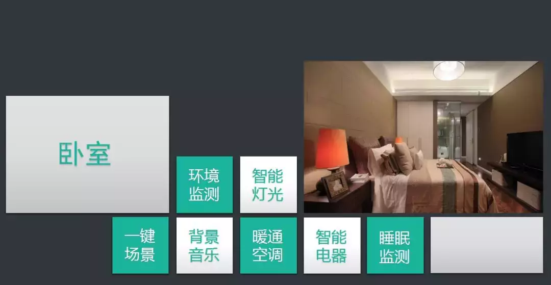 最详细的智能家居系统规划设计方案