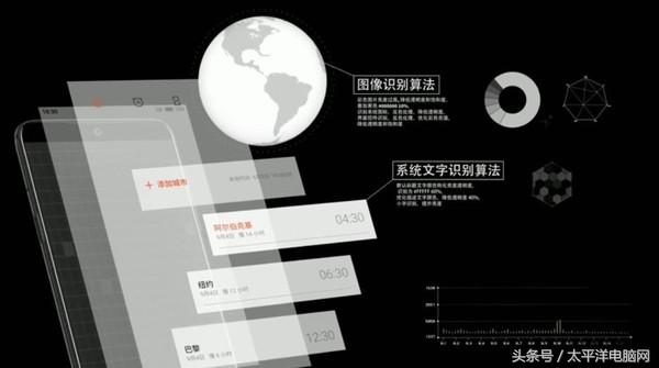 2499元起！雕刻时光 魅族15系列手机正式面世