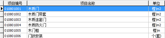 门窗工程的内容、计算规则、注意事项及经济指标