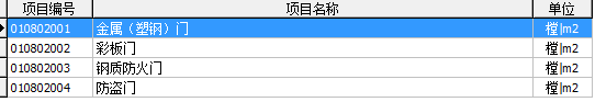 门窗工程的内容、计算规则、注意事项及经济指标