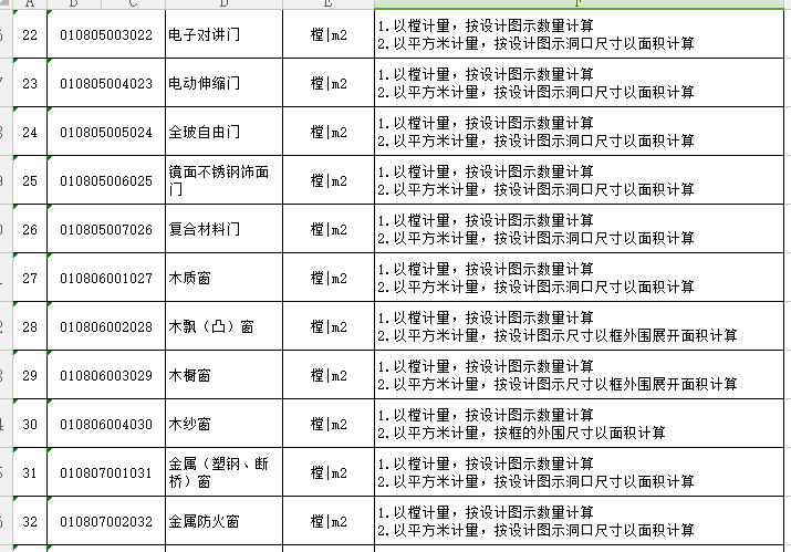 门窗工程的内容、计算规则、注意事项及经济指标