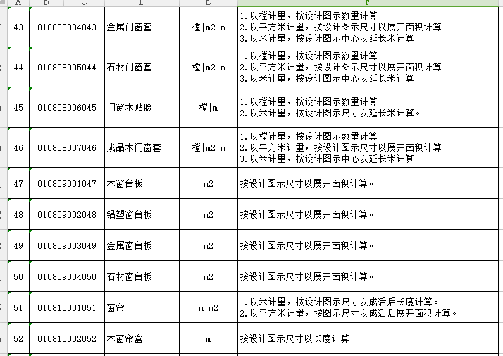 门窗工程的内容、计算规则、注意事项及经济指标