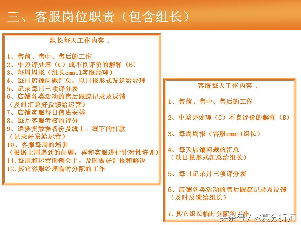 淘宝天猫客服基础培训（55页报告）