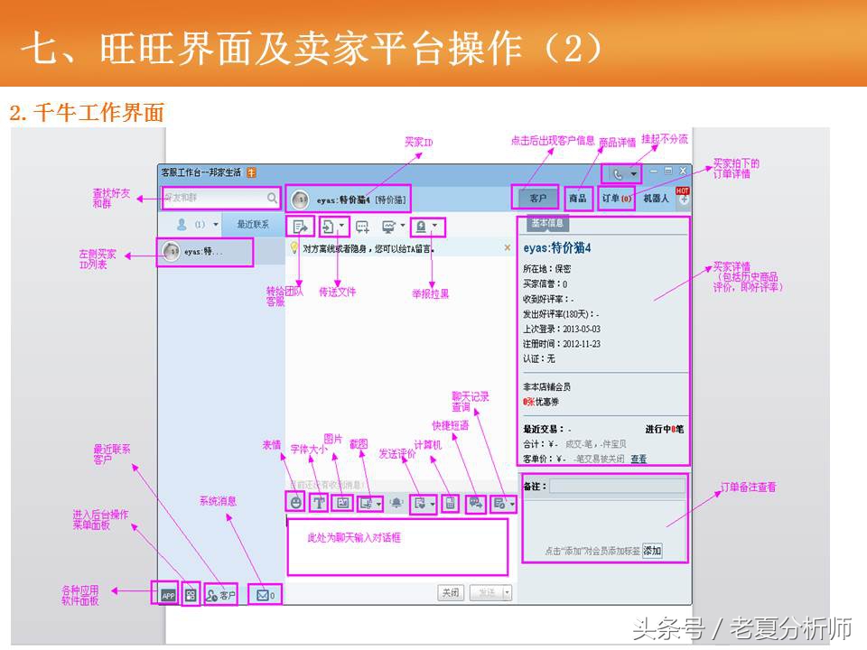 淘宝天猫客服基础培训（55页报告）