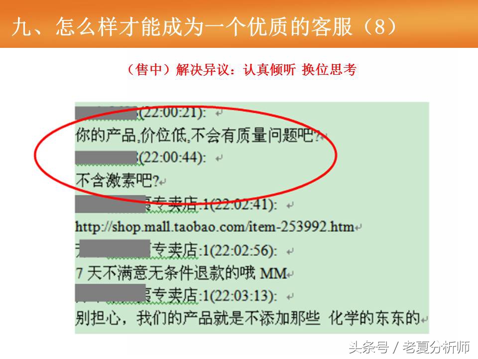 淘宝天猫客服基础培训（55页报告）