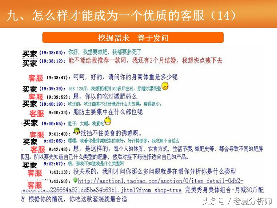 淘宝天猫客服基础培训（55页报告）