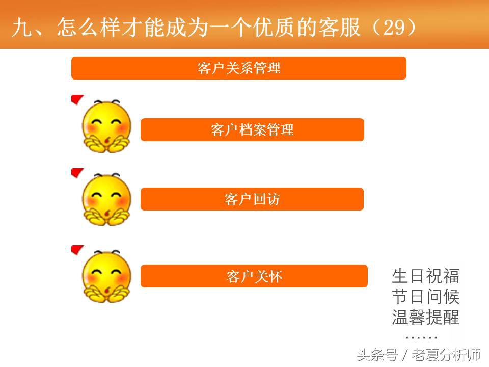 淘宝天猫客服基础培训（55页报告）
