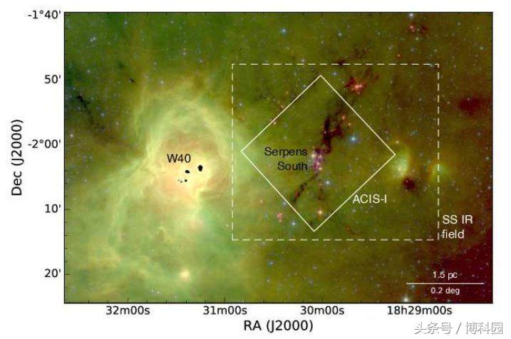 天文学家最新发现近一百颗新恒星，位于南方的巨蛇座中