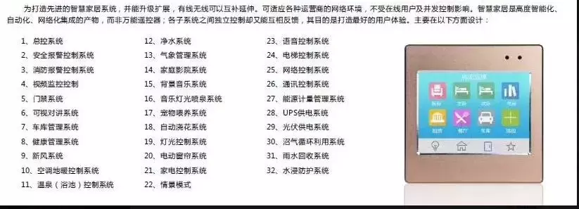 一些经典的智能家居系统拓扑图