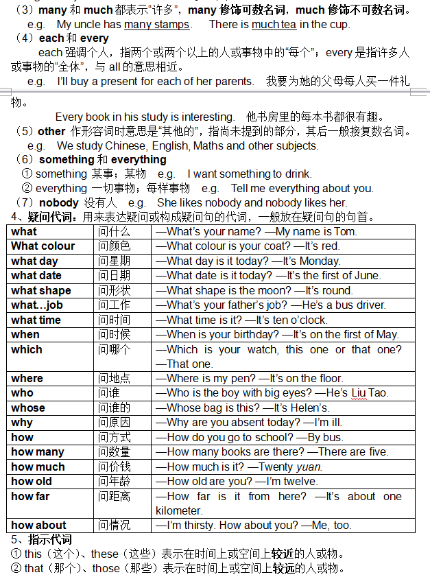 小学英语语法大全,经典全面