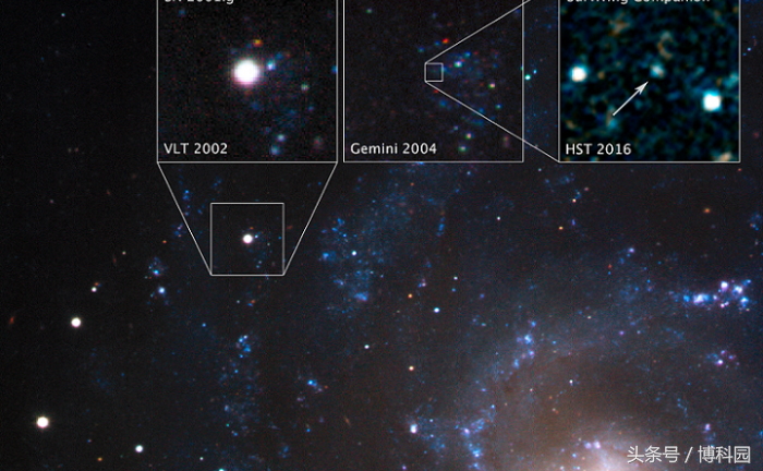 天文学家第一次发现恒星在超新星爆炸后幸存