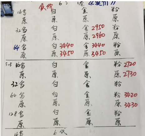 深圳市5月5号苹果三星小米华为zte中兴美图照片等手机报价