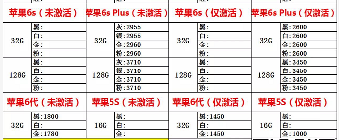 深圳市5月5号苹果三星小米华为zte中兴美图照片等手机报价