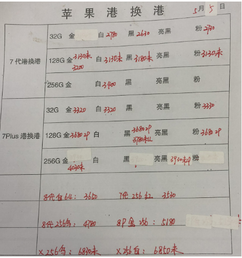 深圳市5月5号苹果三星小米华为zte中兴美图照片等手机报价