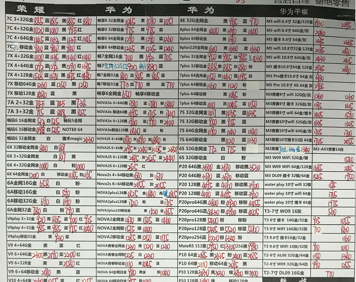 深圳市5月5号苹果三星小米华为zte中兴美图照片等手机报价