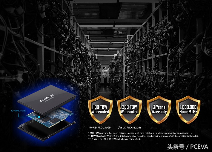 技嘉推出超耐久固态硬盘，可靠性成卖点