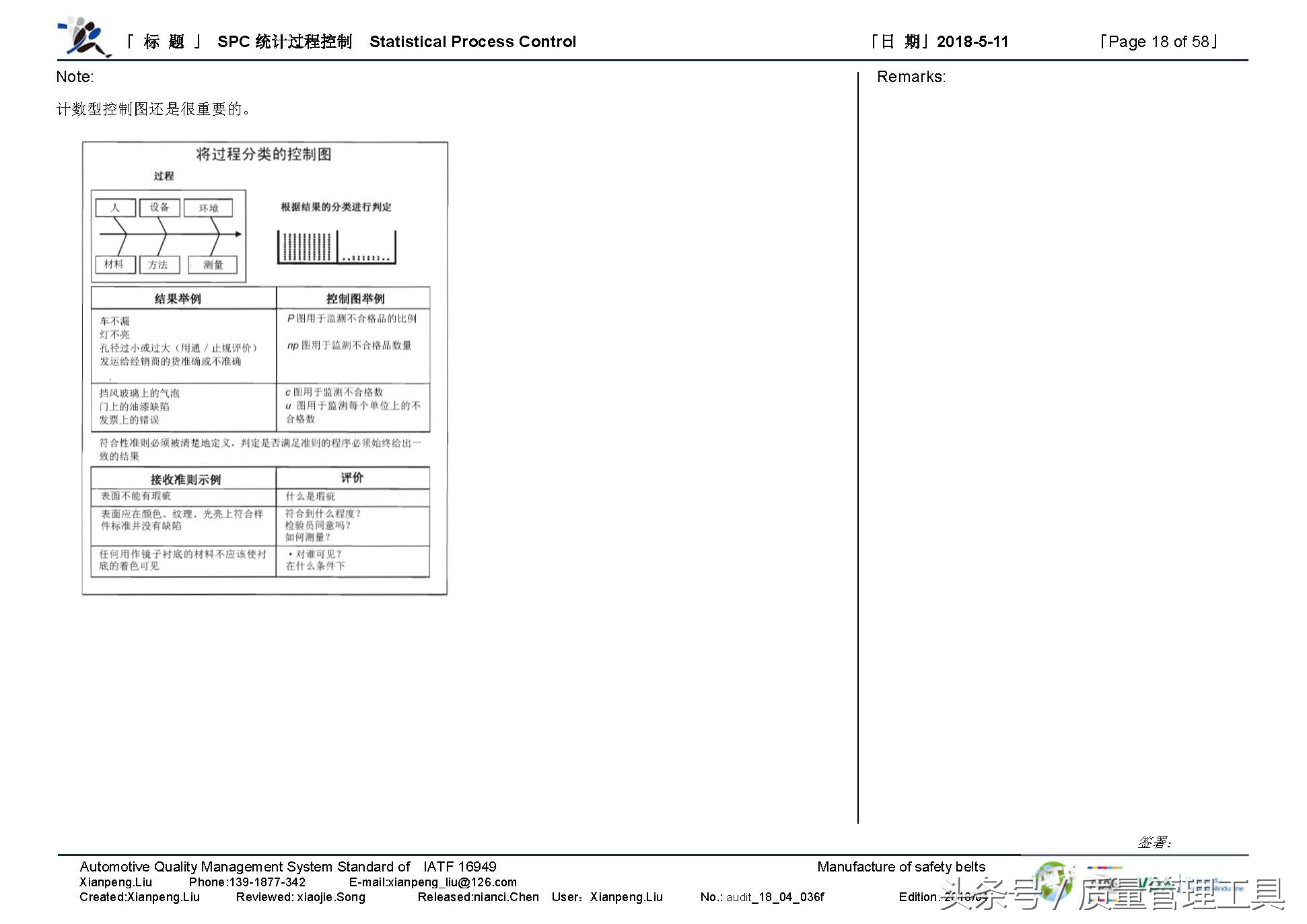 SPC统计过程控制（笔记）