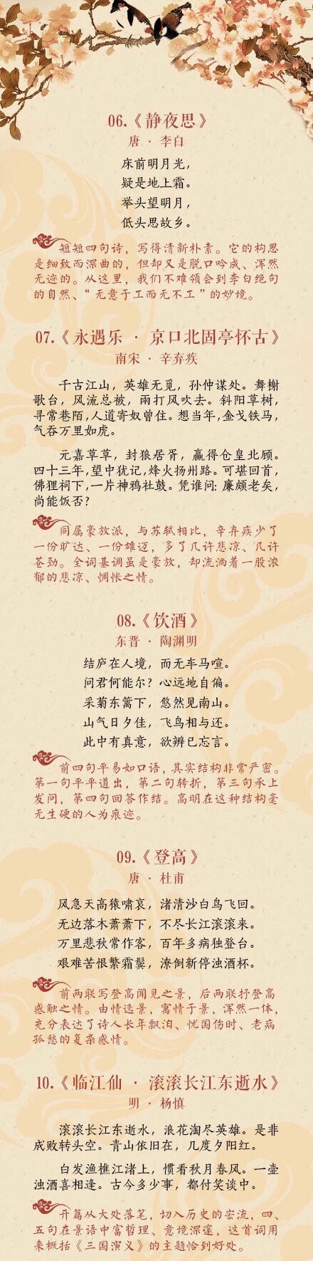 历史上高水平的40首诗词，中国诗词的巅峰之美！收藏-第2张图片-诗句网