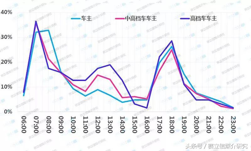 短音频——移动互联广播的下一个风口