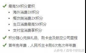 4大外资银行信用卡攻略，看完这一篇你还不会，我撞墙！