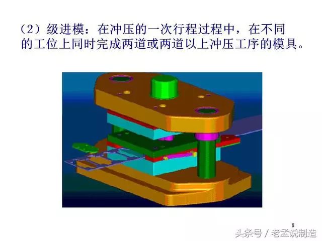 冲压成型技术介绍~