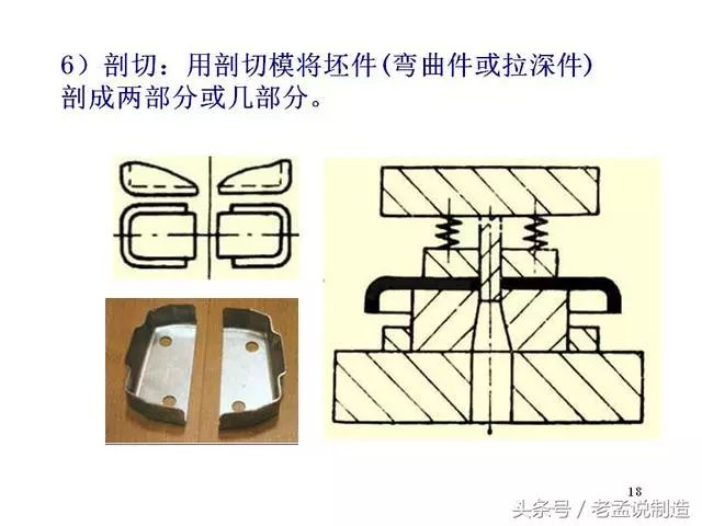 冲压成型技术介绍~