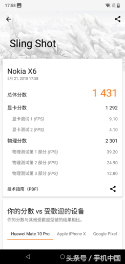 NOKIA X6性能评测 骁龙636到底有多强？