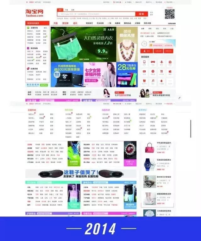 淘宝网首页15周年变迁史