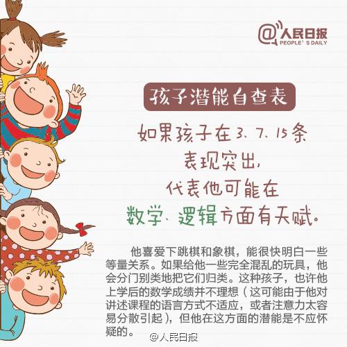 孩子天赋自查表：你埋没孩子的才华了吗？快对照看看吧