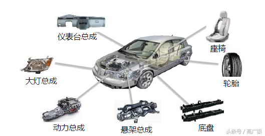 智能工厂—详解MES系统