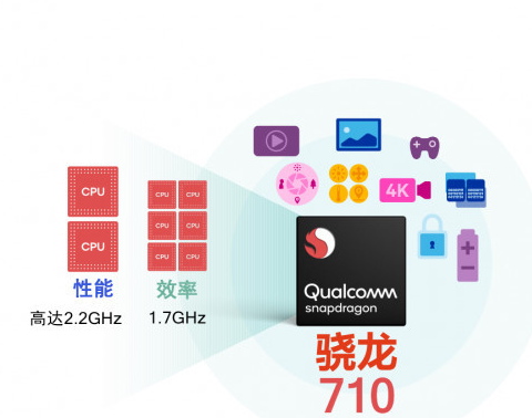 小米手机Note4将先发骁龙710！两千万双摄像头 全面屏手机 8G运行内存=1999元起！