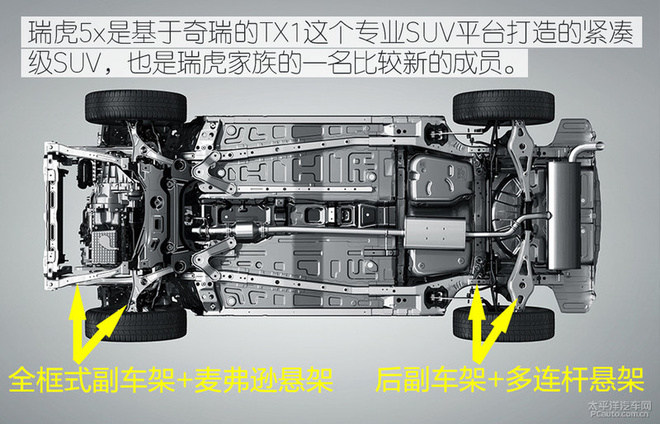 奇瑞瑞虎5x自动挡试驾 不止好开还很聪明