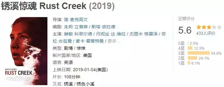 豆瓣5.6的烂片?不,这事儿细思极恐!