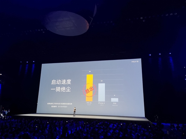 全面屏+AI更聪明！小米正式发布MIUI10：33款机型可升级