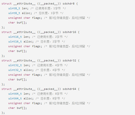 深挖 Redis 6.0 源码—SDS