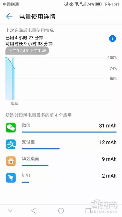 48小时超长待机的华为手机，电量竟是靠AI抠出来的！