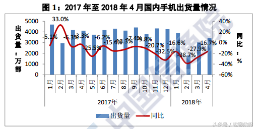 小米8 深度评测｜最便宜的骁龙845手机，8周年纪念版诚意如何？