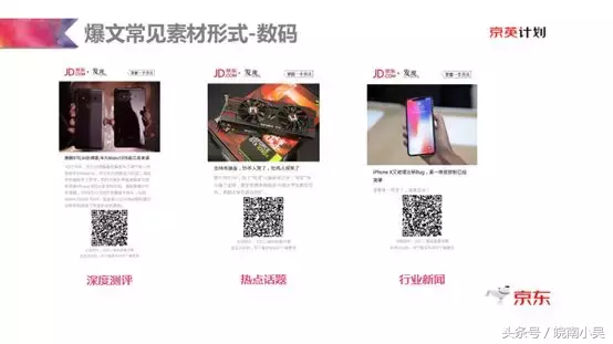 大促节点-爆款单品站内内容投放策略(京东)