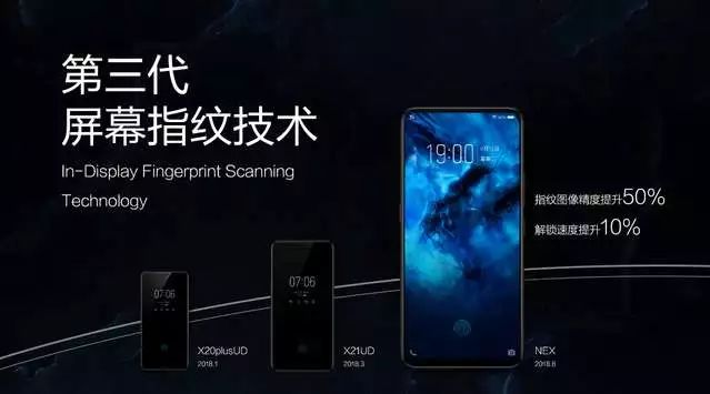 迅速全方位掌握vivo AMOLED全面屏手机新手机——NEX