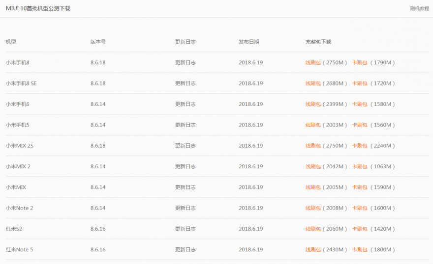 MIUI 10公测版公布！这十款红米手机可抢鲜