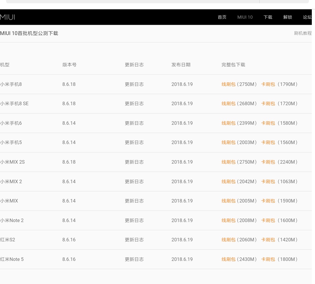 非常簡(jiǎn)單卡刷miui10開發(fā)版，都能學(xué)好！
