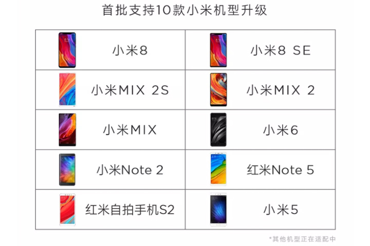 小米官方消息推送MIUI10升级：这10款先适用，也有10款明确不兼容