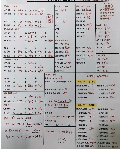 深圳市6.25号全新升级真品苹果三星小米手机荣誉zte中兴美图照片OPPO等手机报价