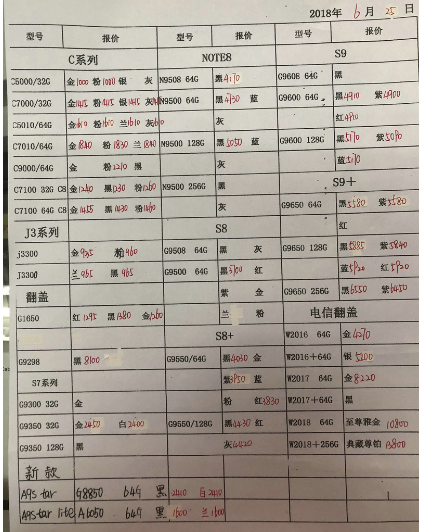 深圳市6.25号全新升级真品苹果三星小米手机荣誉zte中兴美图照片OPPO等手机报价