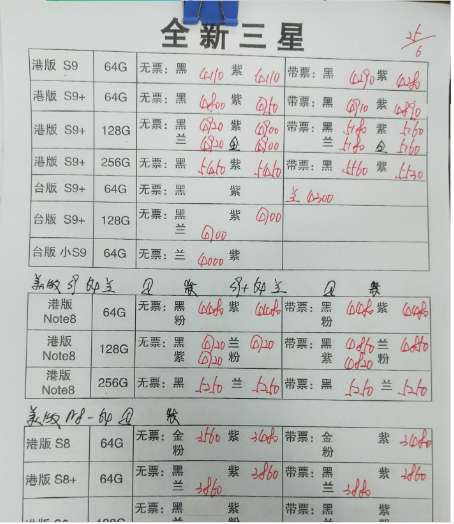 深圳市6.25号全新升级真品苹果三星小米手机荣誉zte中兴美图照片OPPO等手机报价