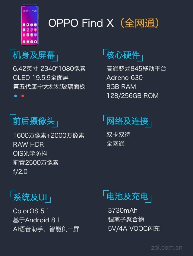 OPPO Find X评测 四年磨剑后的强势出山