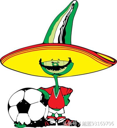 和球星一同亮相世界杯的吉祥物，您可知吉祥物的来历及寓意？