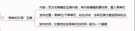 公众号运营如何做到月吸万粉？手把手教你5点最全互推运营方式