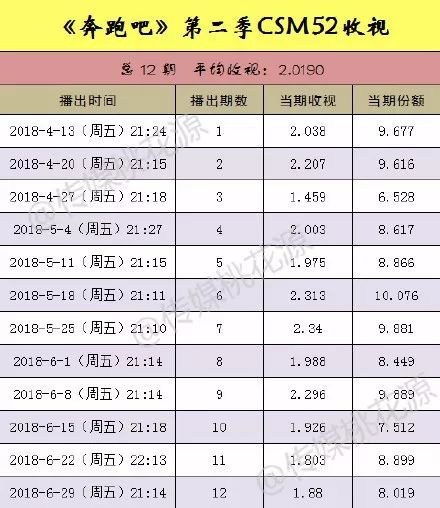 Run male open " direct seeding receives an official " play a way newly, this ability is " the put together that bestow favor on pink art " open way correctly