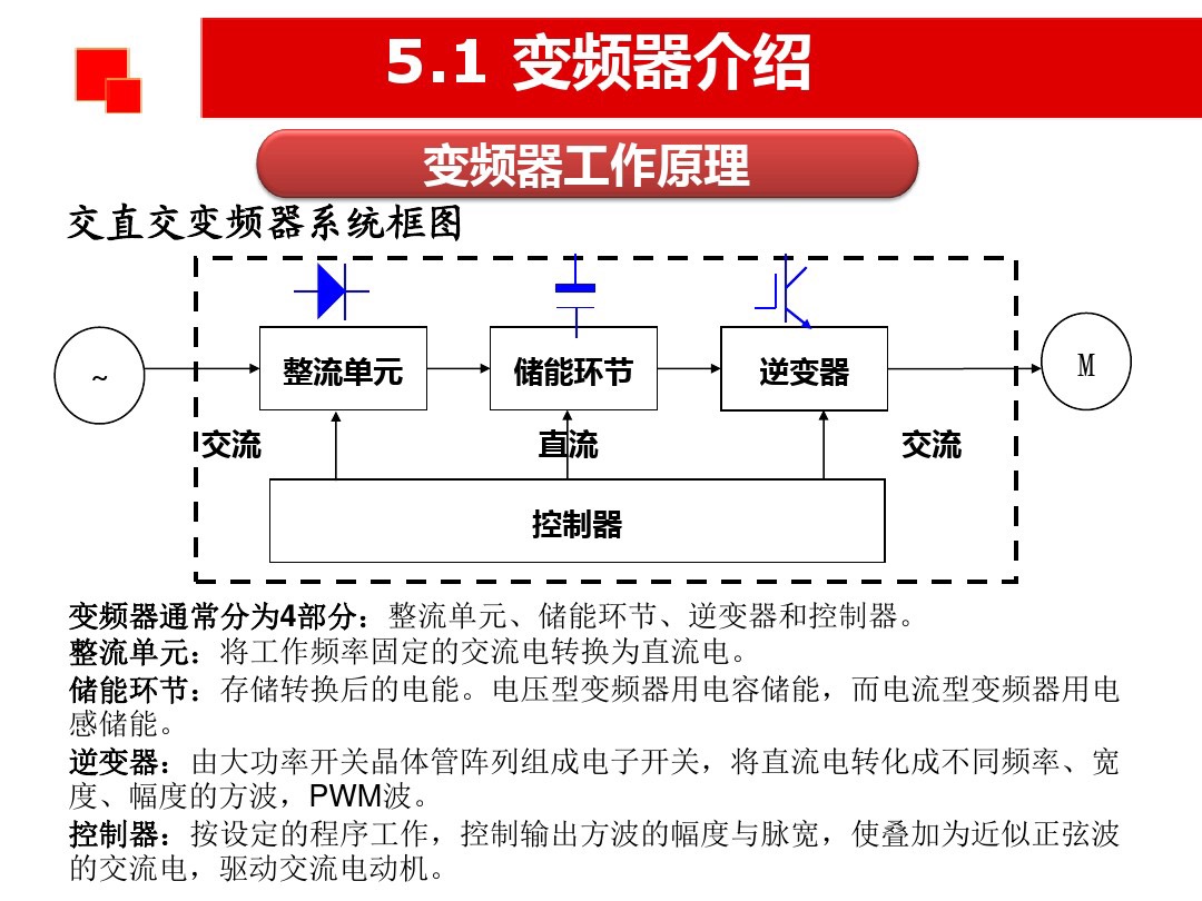 老电工说变频：原理，接线和如何选型，全部一次性告诉你，涨知识